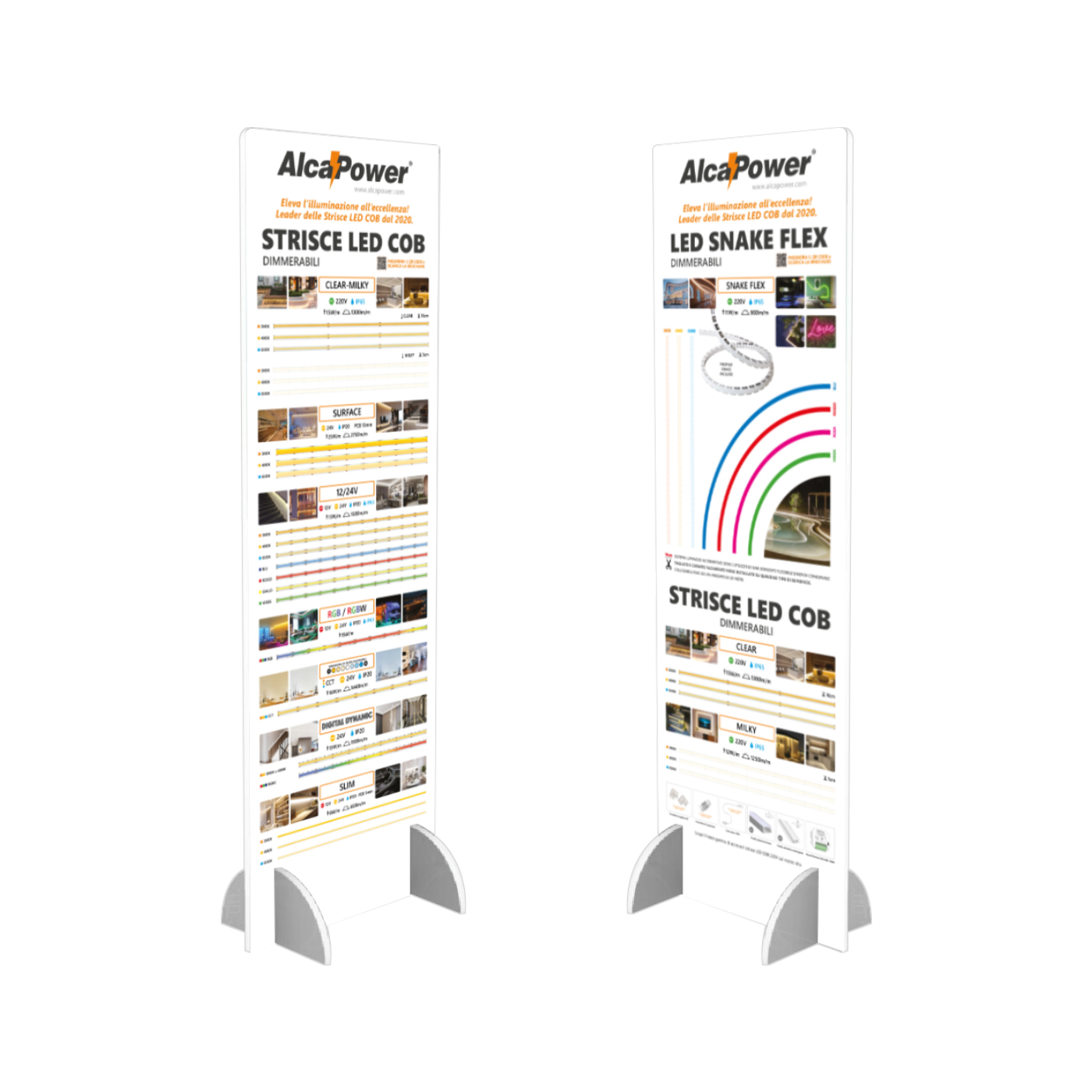 LED Strip Display | Alcapower